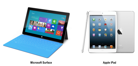 iPad vs Surface